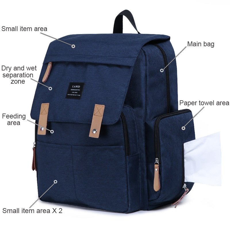 The Ultimate Essential Diaper Bag Backpack - Diaper Bags - Babylooloo