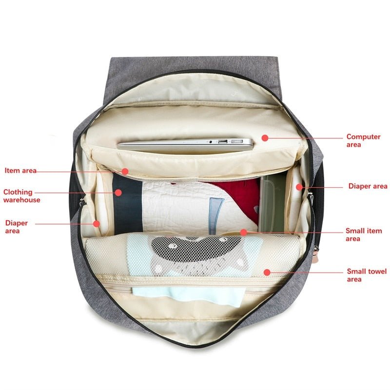 The Ultimate Essential Diaper Bag Backpack - Diaper Bags - Babylooloo